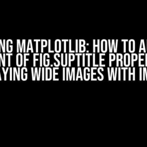 Mastering Matplotlib: How to Automate Placement of Fig.suptitle Properly When Displaying Wide Images with Imshow