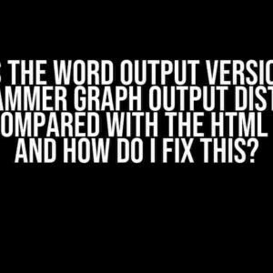 Why is the Word Output Version of a DiagrammeR Graph Output Distorted when Compared with the HTML Output and How Do I Fix This?